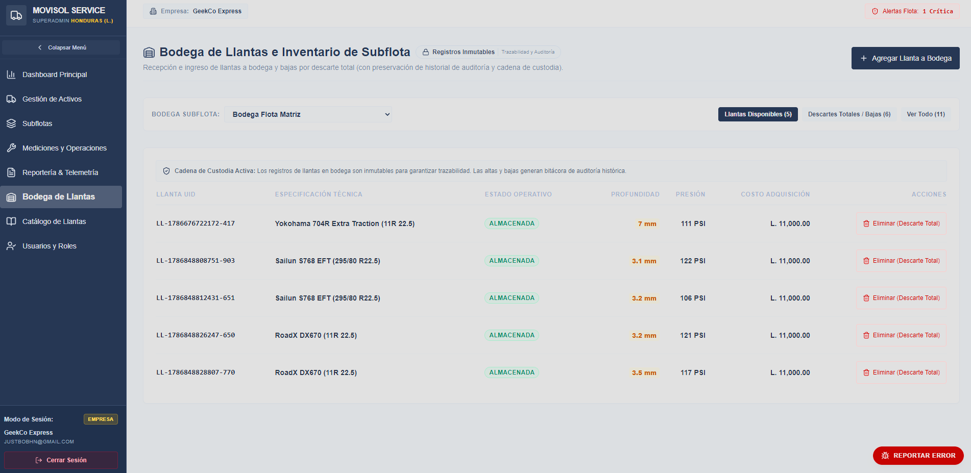 Historial de reencauches y cálculo del costo por kilómetro (CPK).